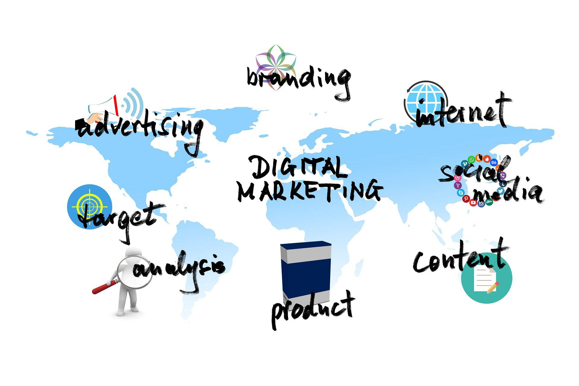 Digital Marketing & SEO